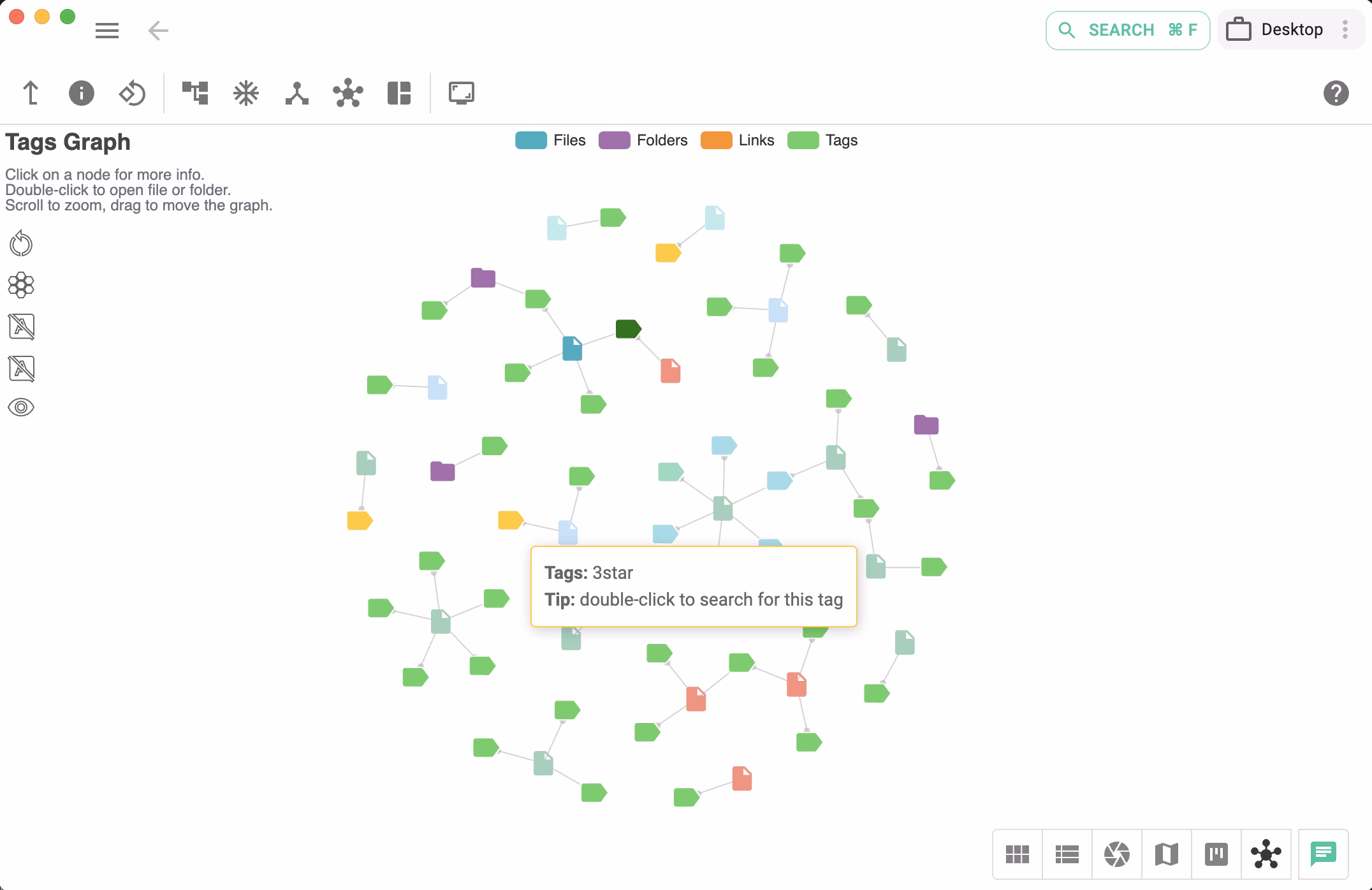 Tags Graph View